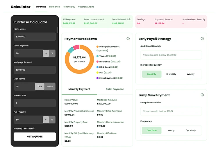 mortgage calculator